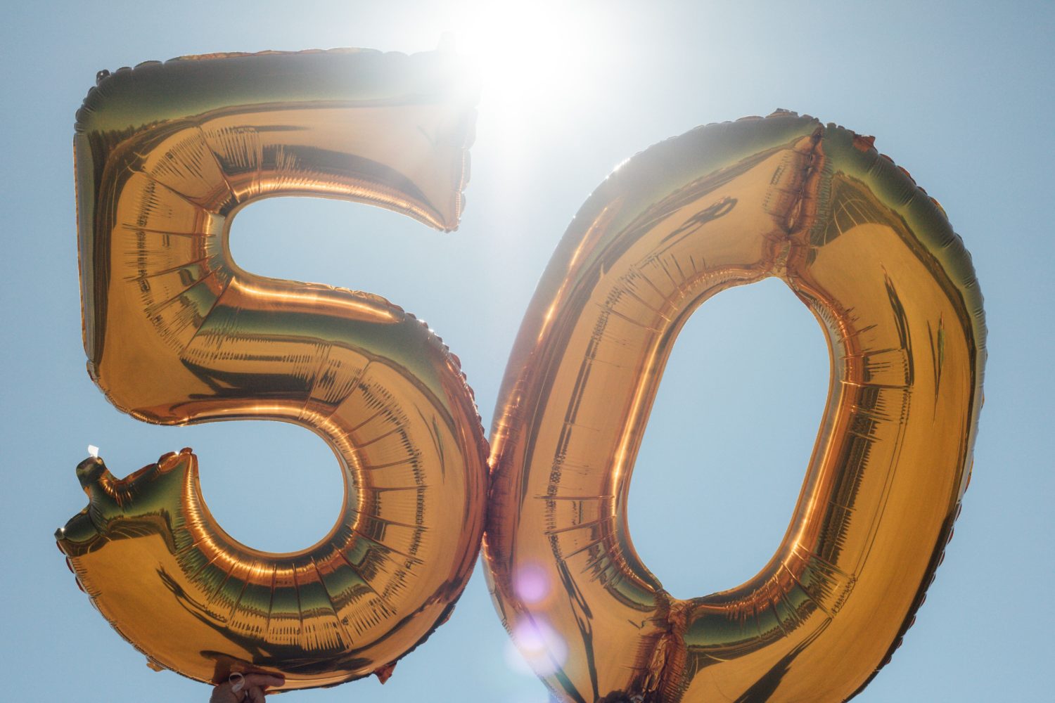 gold inflatable number balloons in a 5 and a 0